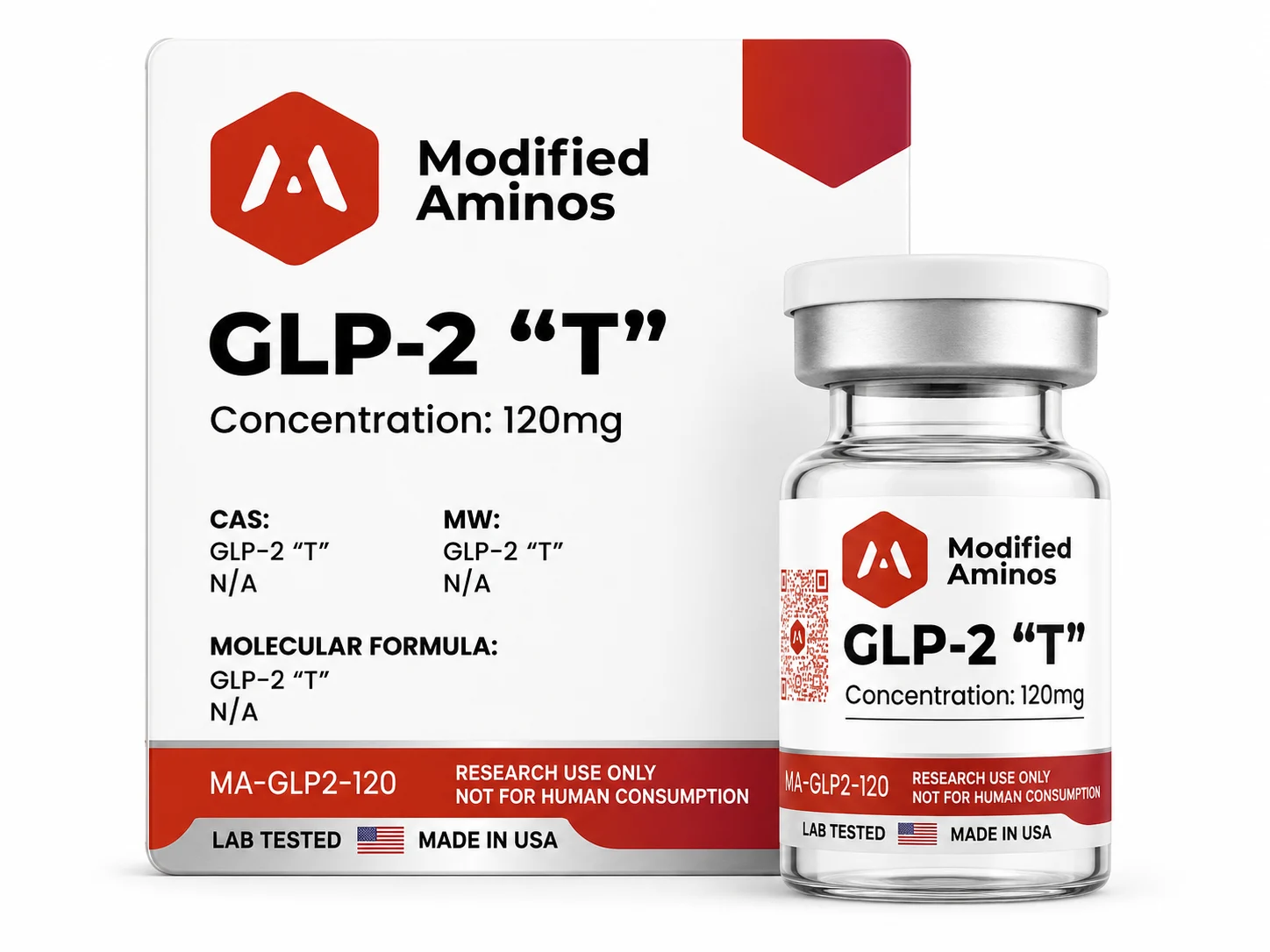GLP-2 “T” 120mg