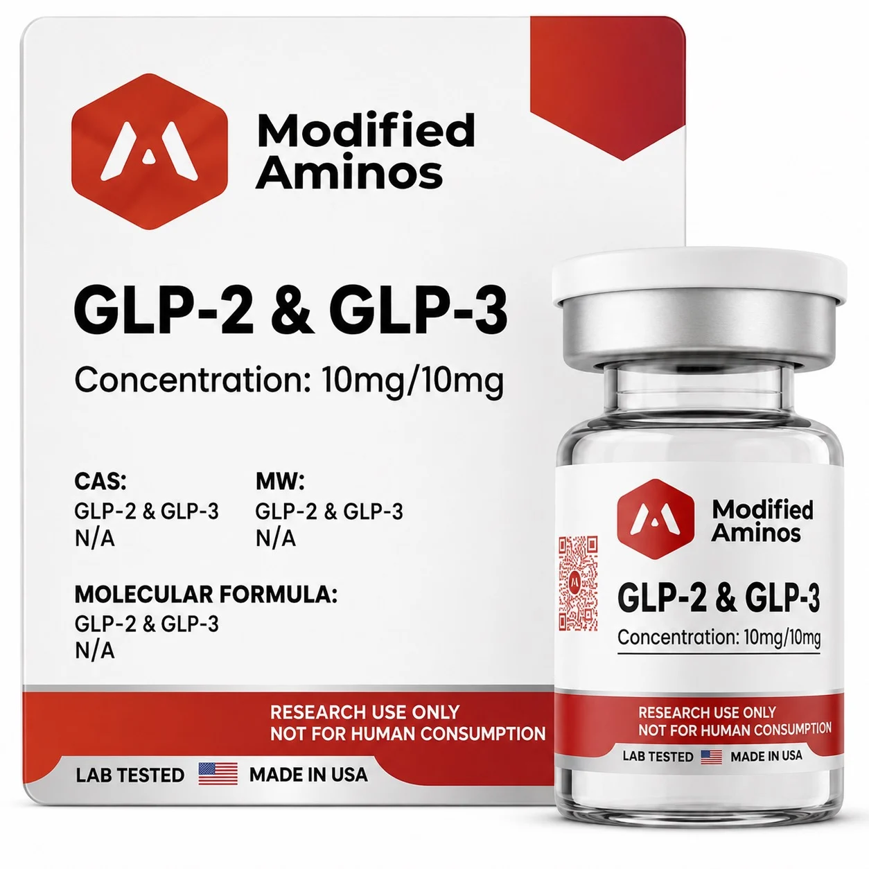 GLP-2 “T” & GLP-3 “R” Blend – 10mg/10mg