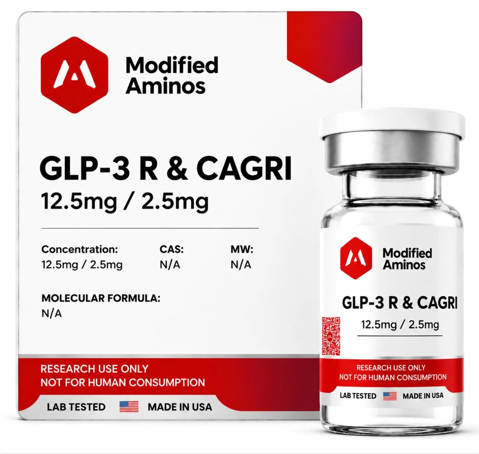 GLP-3 R & CAGRI Blend 12.5mg/2.5mg